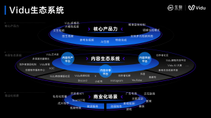 Китайският енергиен гигант съобщава за пробив в производството на слънчеви и електрически материали