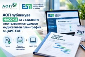 Насоки за подготовка и публикуване на индикативен план-график – АОП